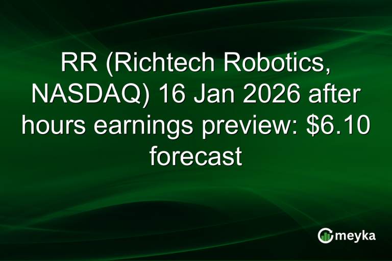 RR (Richtech Robotics, NASDAQ) 16 Jan 2026 after hours earnings preview: $6.10 forecast