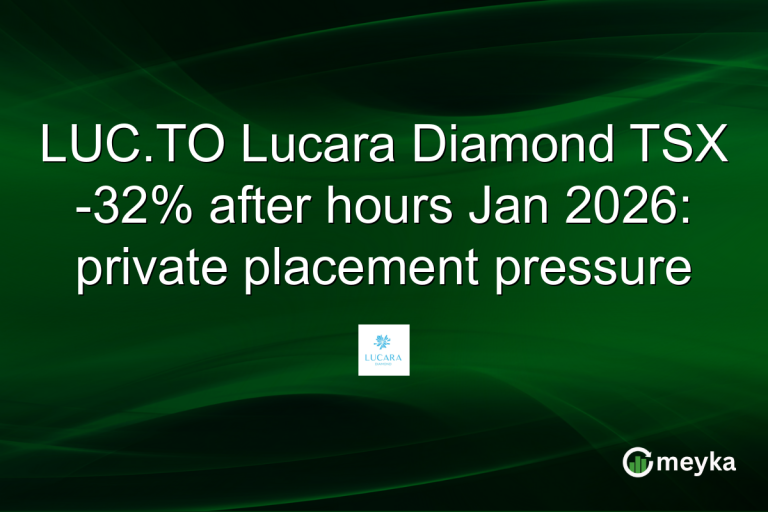 LUC.TO Lucara Diamond TSX -32% after hours Jan 2026: private placement pressure