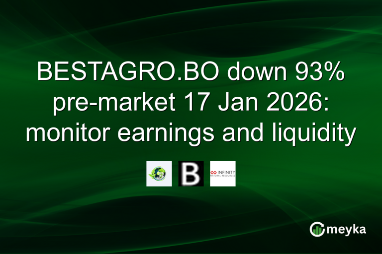 BESTAGRO.BO down 93% pre-market 17 Jan 2026: monitor earnings and liquidity