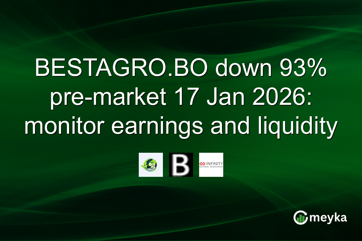 BESTAGRO.BO down 93% pre-market 17 Jan 2026: monitor earnings and liquidity