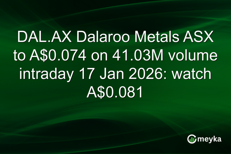 DAL.AX Dalaroo Metals ASX to A$0.074 on 41.03M volume intraday 17 Jan 2026: watch A$0.081