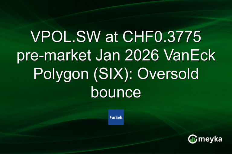 VPOL.SW at CHF0.3775 pre-market Jan 2026 VanEck Polygon (SIX): Oversold bounce