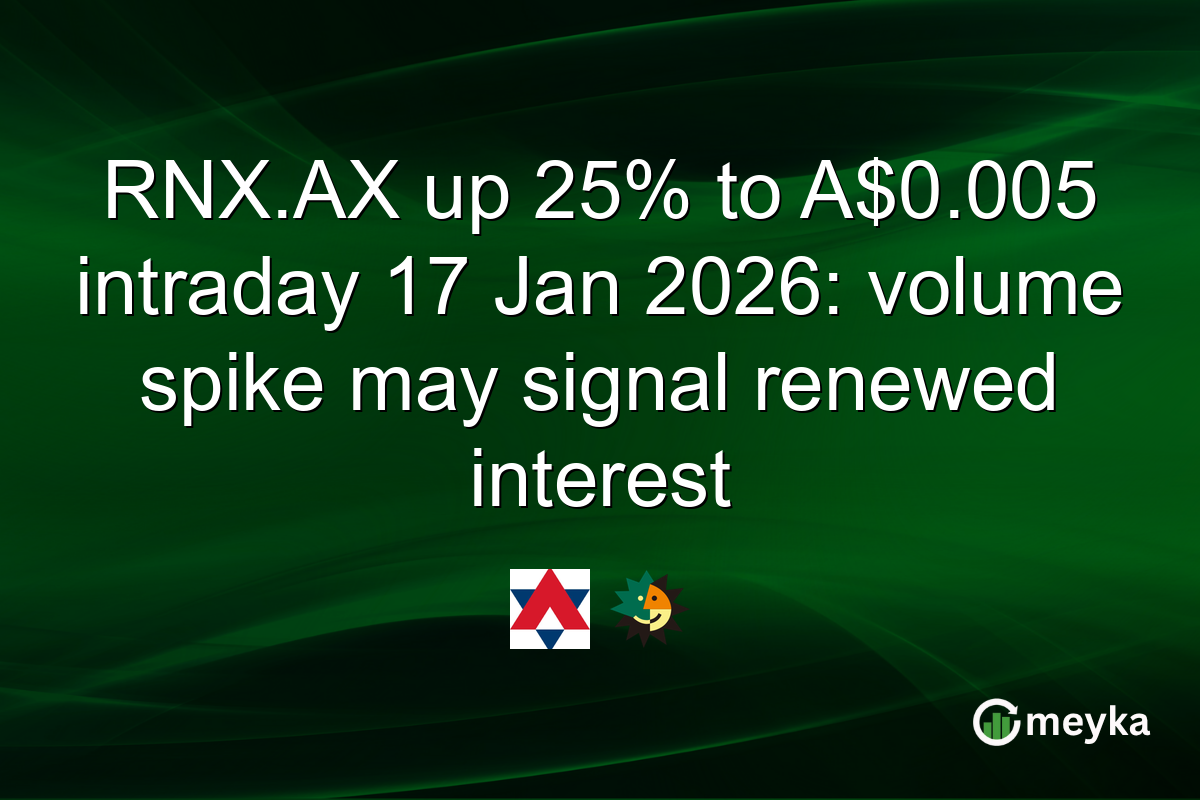RNX.AX up 25% to A$0.005 intraday 17 Jan 2026: volume spike may signal renewed interest