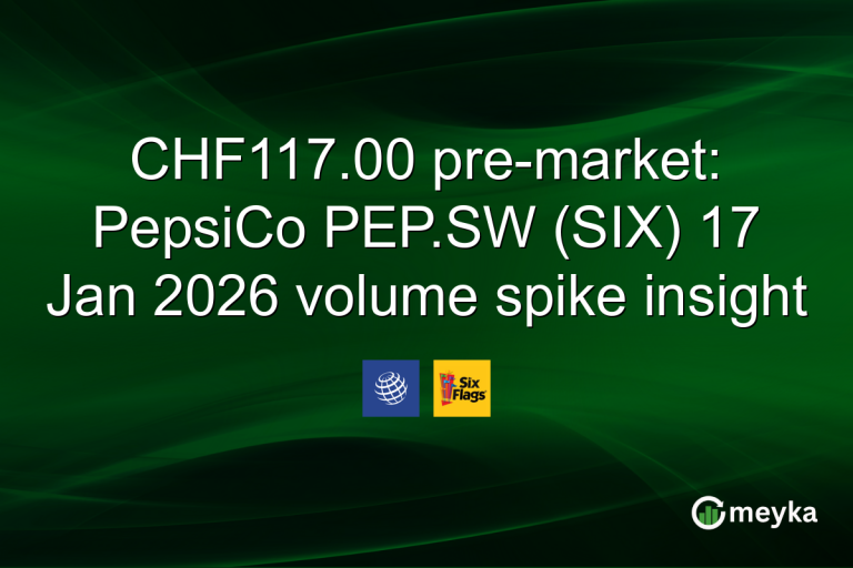 CHF117.00 pre-market: PepsiCo PEP.SW (SIX) 17 Jan 2026 volume spike insight