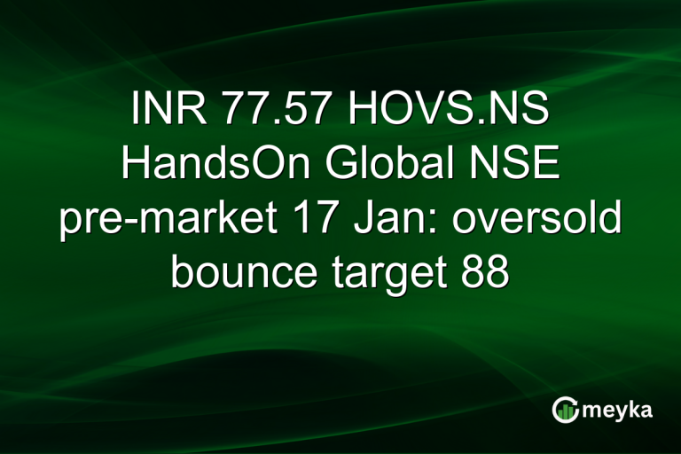 INR 77.57 HOVS.NS HandsOn Global NSE pre-market 17 Jan: oversold bounce target 88