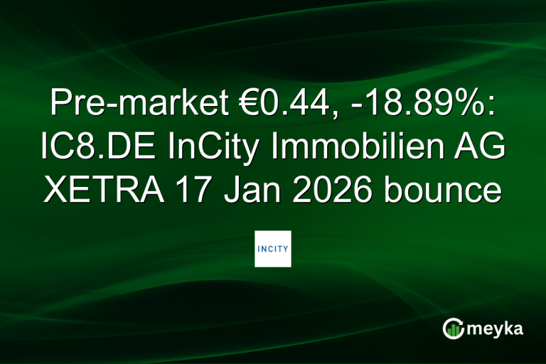 Pre-market €0.44, -18.89%: IC8.DE InCity Immobilien AG XETRA 17 Jan 2026 bounce