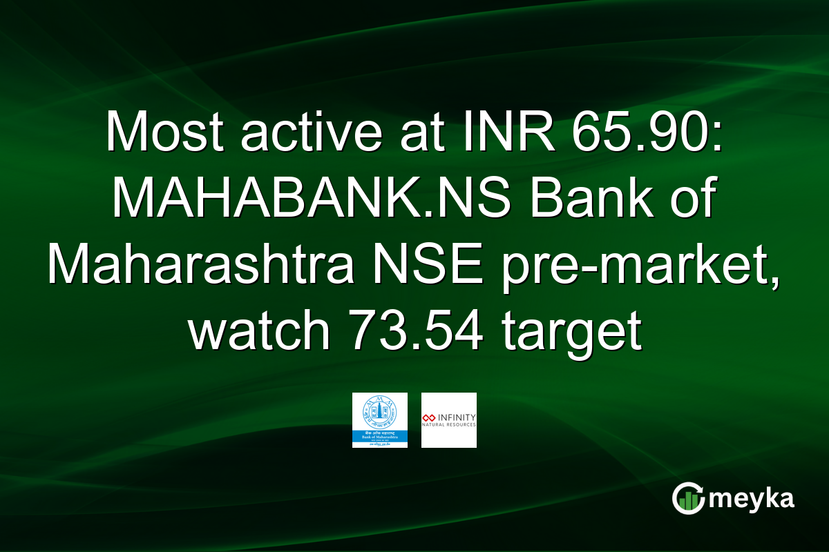 Most active at INR 65.90: MAHABANK.NS Bank of Maharashtra NSE pre-market, watch 73.54 target