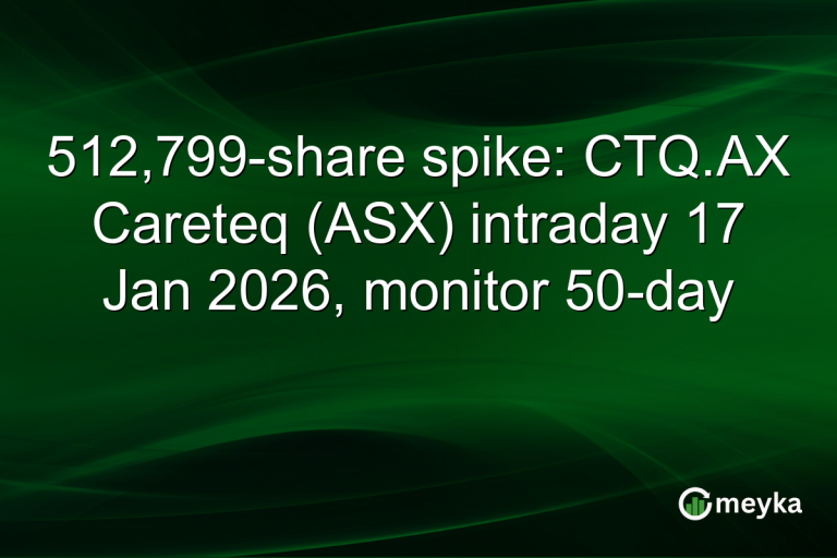 512,799-share spike: CTQ.AX Careteq (ASX) intraday 17 Jan 2026, monitor 50-day