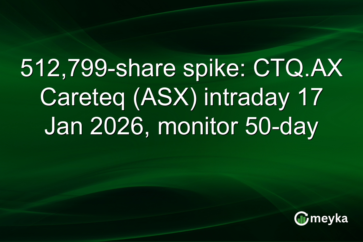 512,799-share spike: CTQ.AX Careteq (ASX) intraday 17 Jan 2026, monitor 50-day