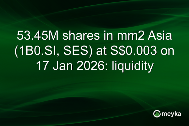 53.45M shares in mm2 Asia (1B0.SI, SES) at S$0.003 on 17 Jan 2026: liquidity