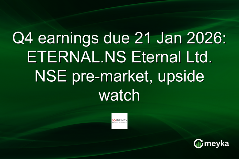 Q4 earnings due 21 Jan 2026: ETERNAL.NS Eternal Ltd. NSE pre-market, upside watch