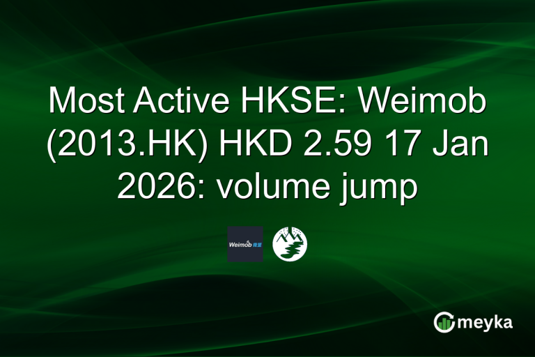 Most Active HKSE: Weimob (2013.HK) HKD 2.59 17 Jan 2026: volume jump