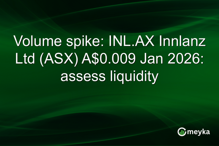 Volume spike: INL.AX Innlanz Ltd (ASX) A$0.009 Jan 2026: assess liquidity