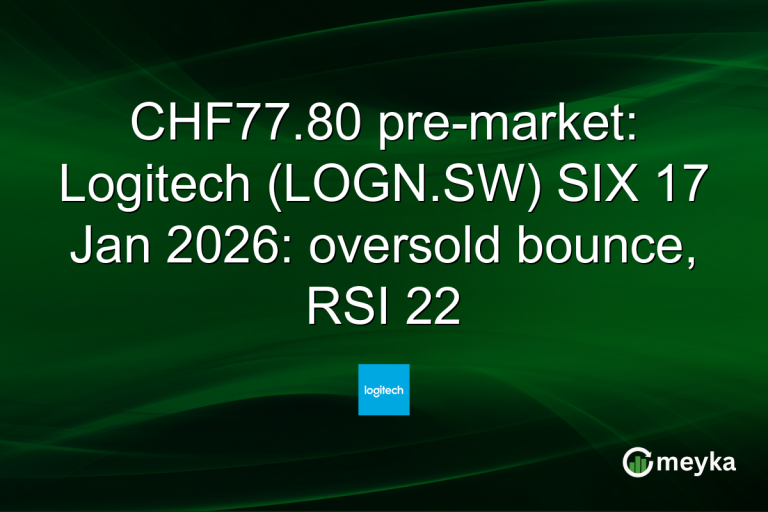 CHF77.80 pre-market: Logitech (LOGN.SW) SIX 17 Jan 2026: oversold bounce, RSI 22