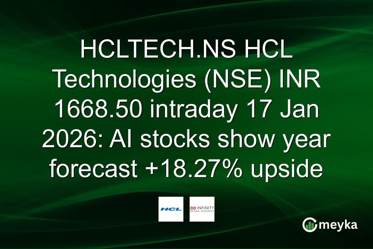 HCLTECH.NS HCL Technologies (NSE) INR 1668.50 intraday 17 Jan 2026: AI stocks show year forecast +18.27% upside