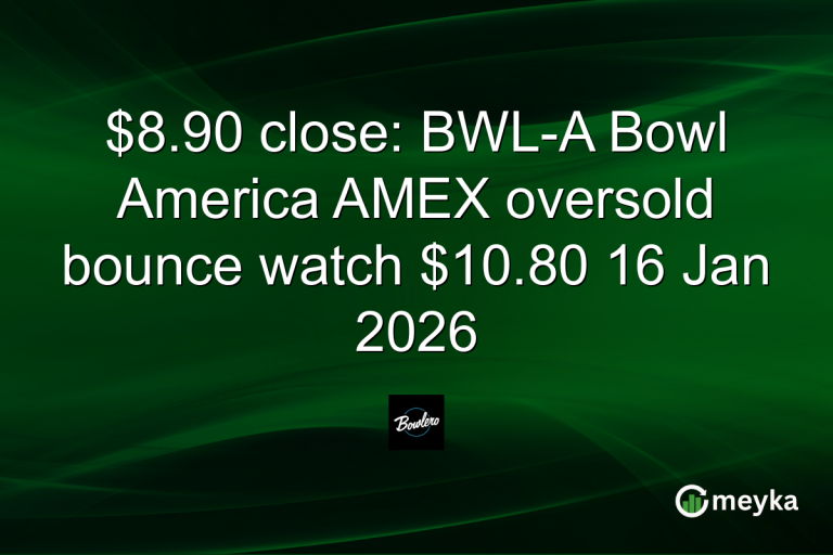 $8.90 close: BWL-A Bowl America AMEX oversold bounce watch $10.80 16 Jan 2026