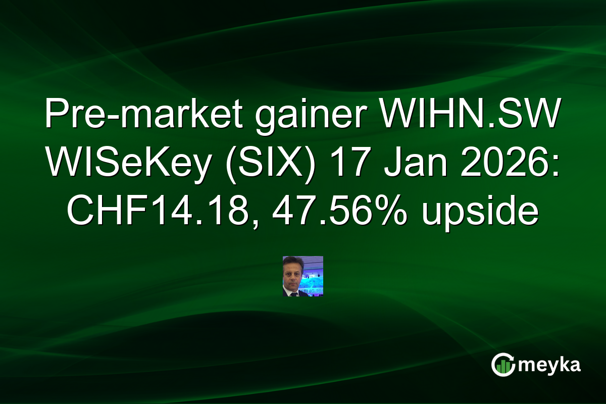 Pre-market gainer WIHN.SW WISeKey (SIX) 17 Jan 2026: CHF14.18, 47.56% upside