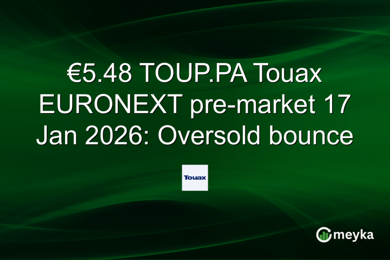 €5.48 TOUP.PA Touax EURONEXT pre-market 17 Jan 2026: Oversold bounce