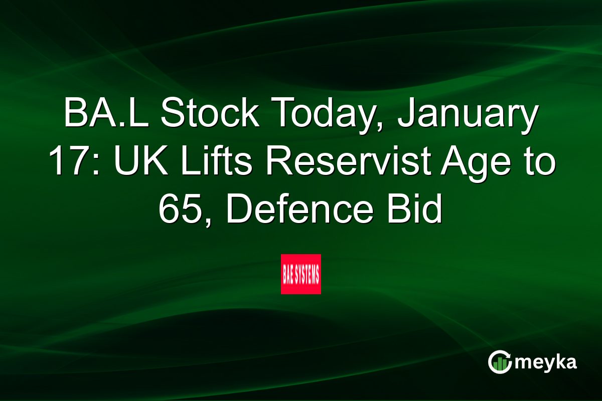 BA.L Stock Today, January 17: UK Lifts Reservist Age to 65, Defence Bid