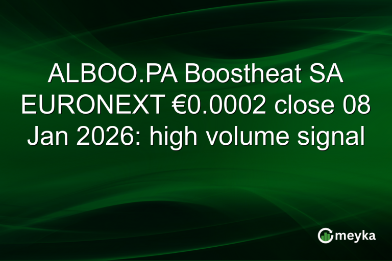 ALBOO.PA Boostheat SA EURONEXT €0.0002 close 08 Jan 2026: high volume signal