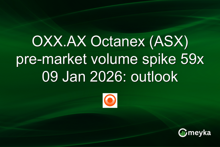 OXX.AX Octanex (ASX) pre-market volume spike 59x 09 Jan 2026: outlook