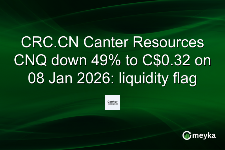 CRC.CN Canter Resources CNQ down 49% to C$0.32 on 08 Jan 2026: liquidity flag