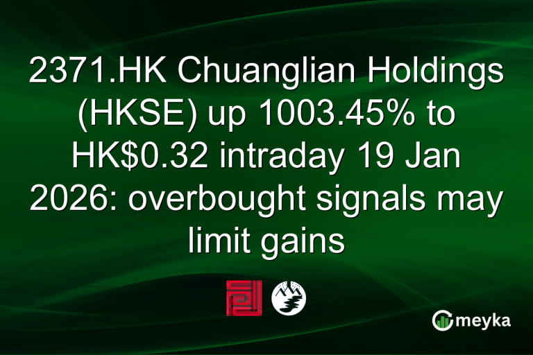 2371.HK Chuanglian Holdings (HKSE) up 1003.45% to HK$0.32 intraday 19 Jan 2026: overbought signals may limit gains