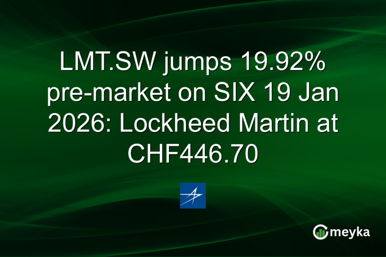 LMT.SW jumps 19.92% pre-market on SIX 19 Jan 2026: Lockheed Martin at CHF446.70