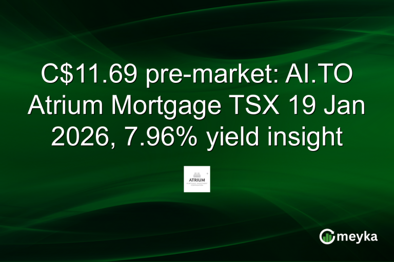 C$11.69 pre-market: AI.TO Atrium Mortgage TSX 19 Jan 2026, 7.96% yield insight