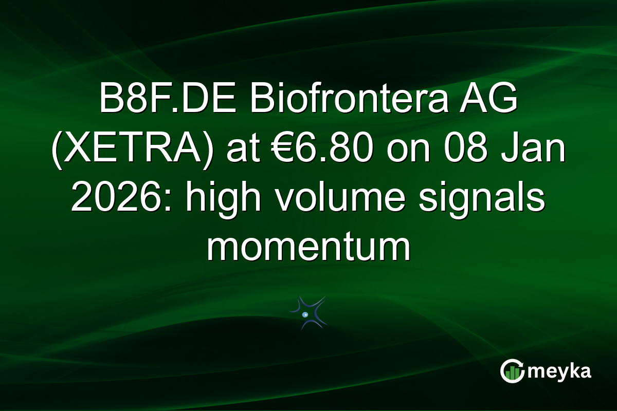 B8F.DE Biofrontera AG (XETRA) at €6.80 on 08 Jan 2026: high volume signals momentum