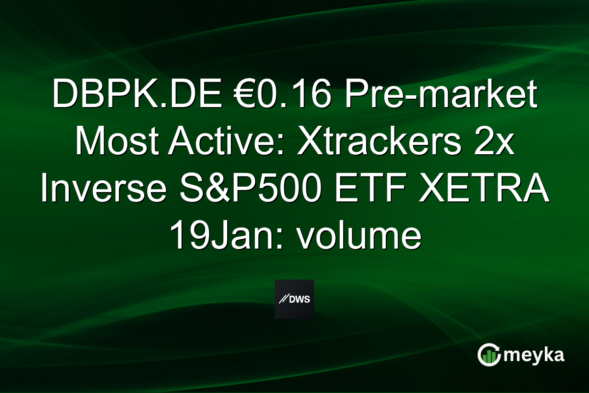 DBPK.DE €0.16 Pre-market Most Active: Xtrackers 2x Inverse S&P500 ETF XETRA 19Jan: volume
