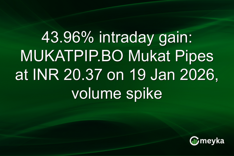 43.96% intraday gain: MUKATPIP.BO Mukat Pipes at INR 20.37 on 19 Jan 2026, volume spike