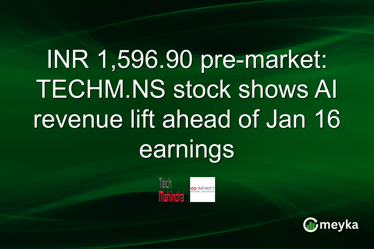 INR 1,596.90 pre-market: TECHM.NS stock shows AI revenue lift ahead of Jan 16 earnings