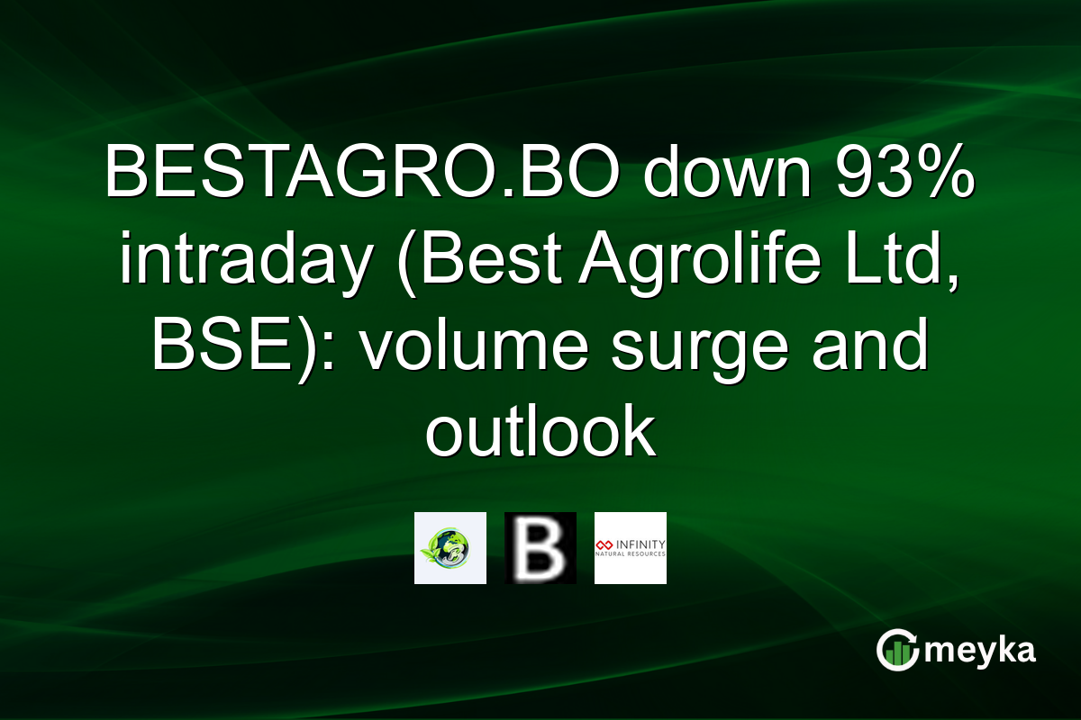 BESTAGRO.BO down 93% intraday (Best Agrolife Ltd, BSE): volume surge and outlook