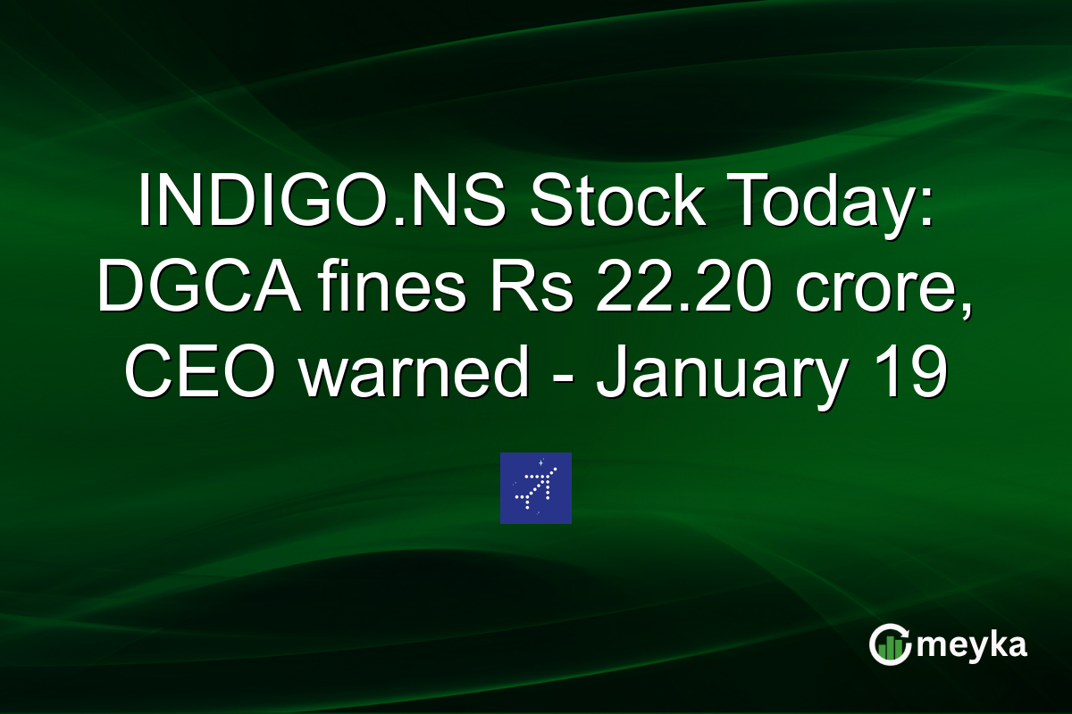 INDIGO.NS Stock Today: DGCA fines Rs 22.20 crore, CEO warned - January 19