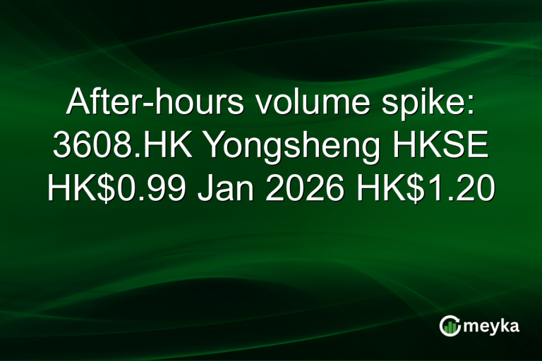 After-hours volume spike: 3608.HK Yongsheng HKSE HK$0.99 Jan 2026 HK$1.20