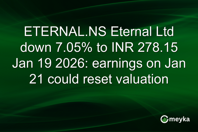 ETERNAL.NS Eternal Ltd down 7.05% to INR 278.15 Jan 19 2026: earnings on Jan 21 could reset valuation