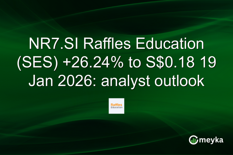 NR7.SI Raffles Education (SES) +26.24% to S$0.18 19 Jan 2026: analyst outlook