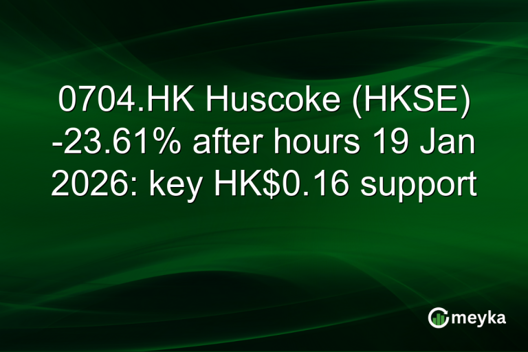 0704.HK Huscoke (HKSE) -23.61% after hours 19 Jan 2026: key HK$0.16 support