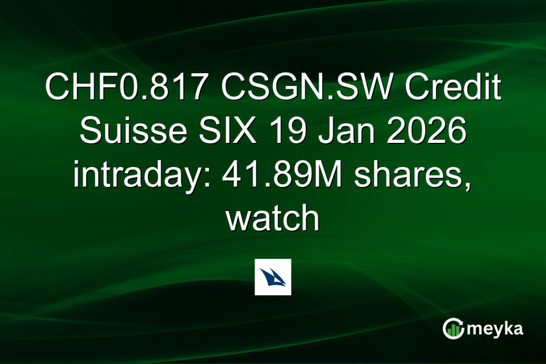 CHF0.817 CSGN.SW Credit Suisse SIX 19 Jan 2026 intraday: 41.89M shares, watch