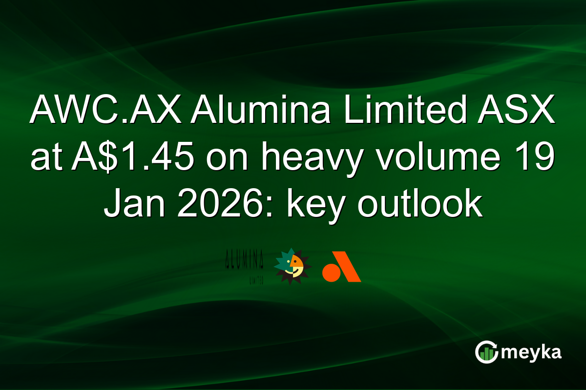 AWC.AX Alumina Limited ASX at A$1.45 on heavy volume 19 Jan 2026: key outlook