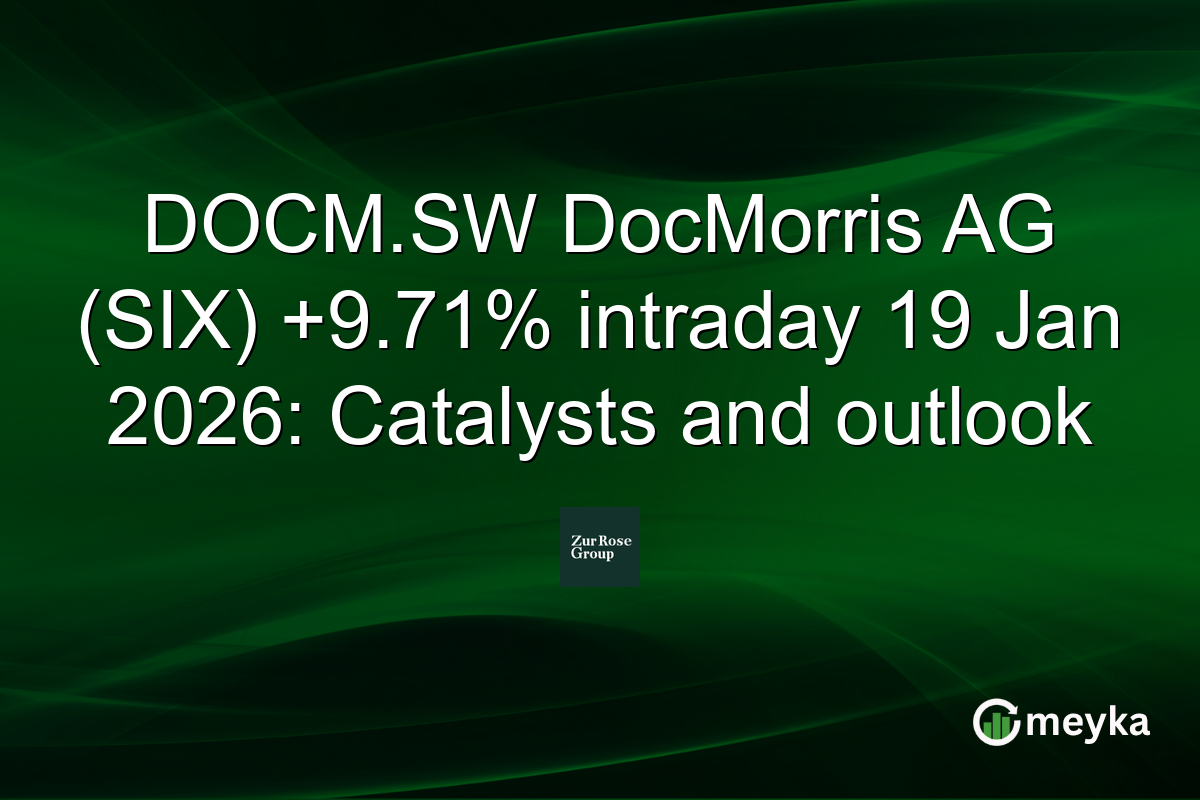 DOCM.SW DocMorris AG (SIX) +9.71% intraday 19 Jan 2026: Catalysts and outlook