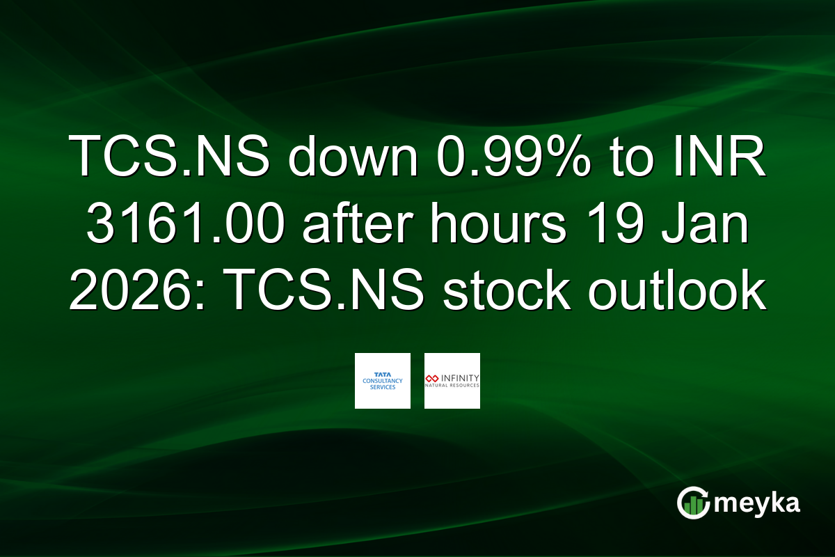 TCS.NS down 0.99% to INR 3161.00 after hours 19 Jan 2026: TCS.NS stock outlook
