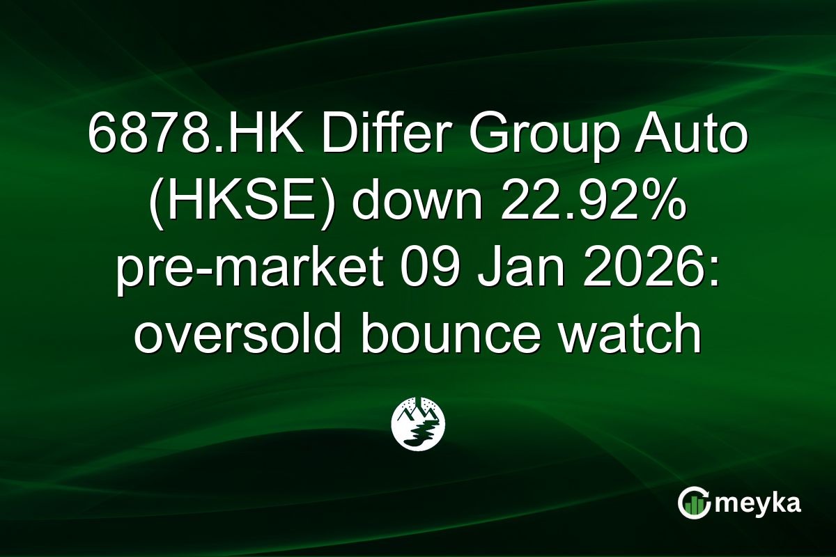 6878.HK Differ Group Auto (HKSE) down 22.92% pre-market 09 Jan 2026: oversold bounce watch