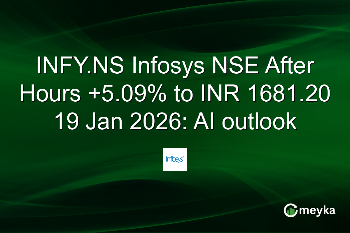 INFY.NS Infosys NSE After Hours +5.09% to INR 1681.20 19 Jan 2026: AI outlook