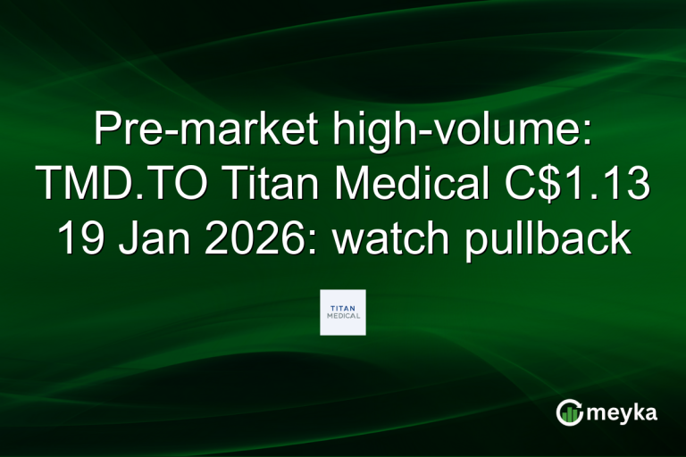 Pre-market high-volume: TMD.TO Titan Medical C$1.13 19 Jan 2026: watch pullback