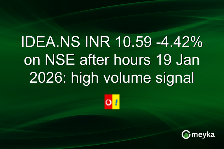 IDEA.NS INR 10.59 -4.42% on NSE after hours 19 Jan 2026: high volume signal
