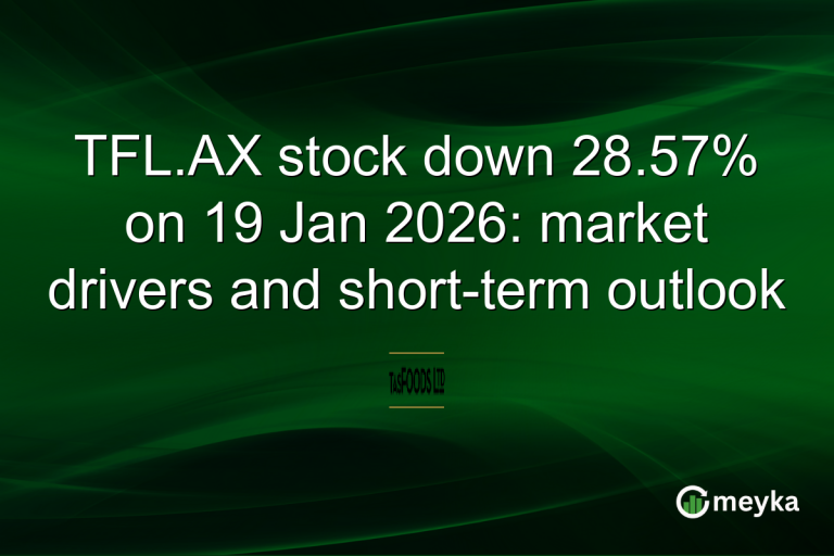 TFL.AX stock down 28.57% on 19 Jan 2026: market drivers and short-term outlook