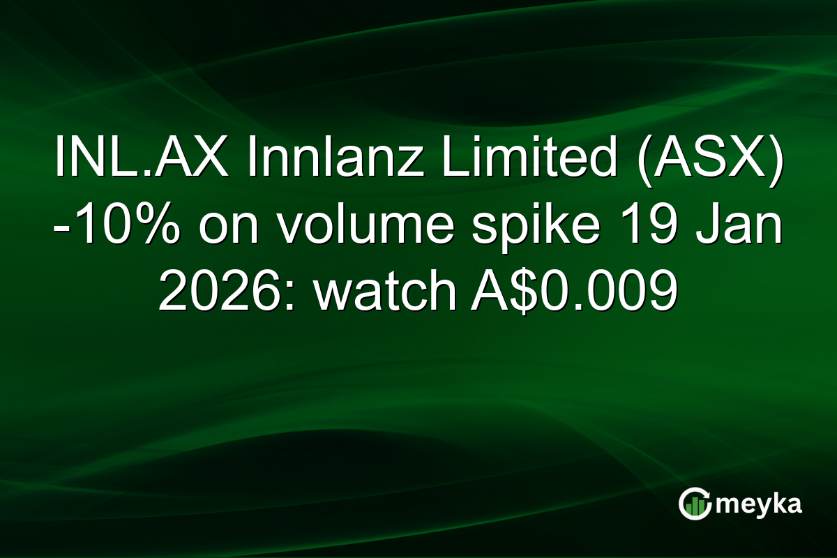 INL.AX Innlanz Limited (ASX) -10% on volume spike 19 Jan 2026: watch A$0.009