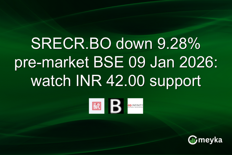 SRECR.BO down 9.28% pre-market BSE 09 Jan 2026: watch INR 42.00 support